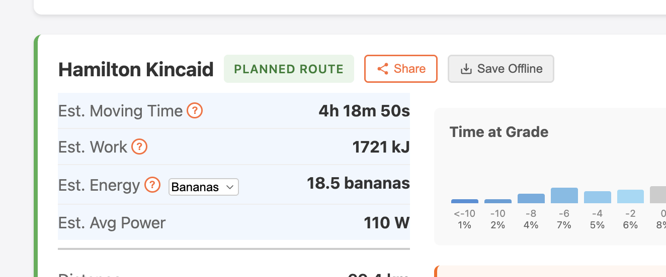 Save route for offline access