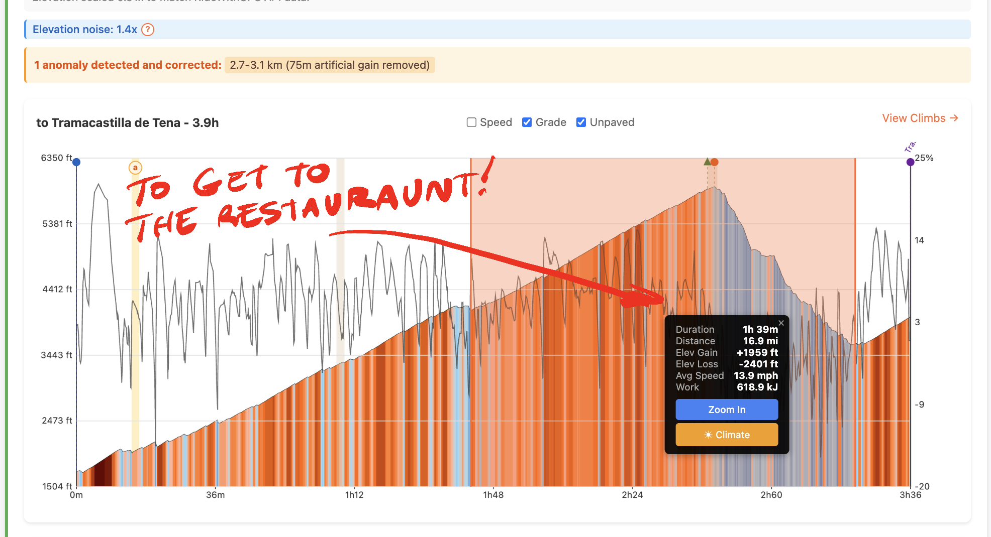 Elevation profile with selection showing remaining time and distance